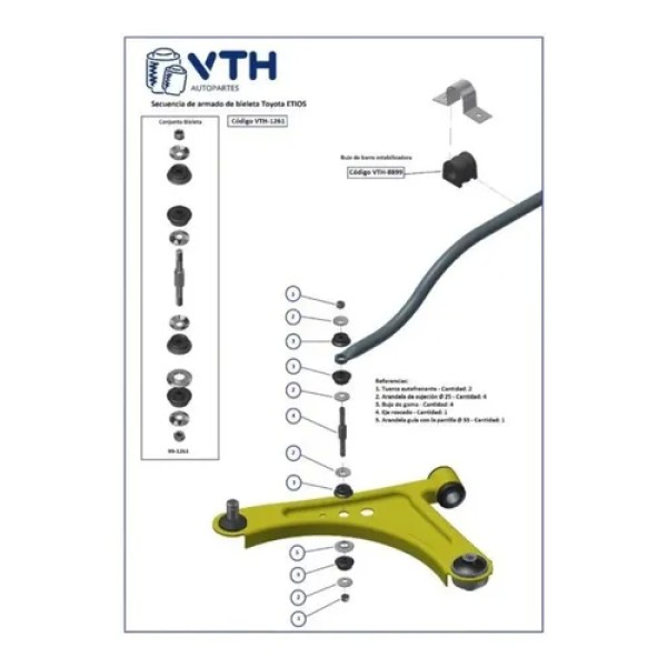 Kit X2 Bieleta Estabilizadora Toyota Etios Yaris Vth